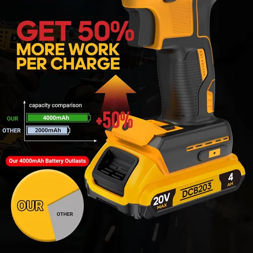 Vista 8 de Reemplazo 4Ah compatible con batería Dewalt 20V MAX con alta capacidad