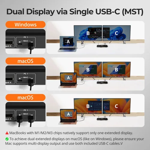 Vista 5 de TESmart - Conmutador KVM USB C + HDMI/DP, monitor dual para laptop