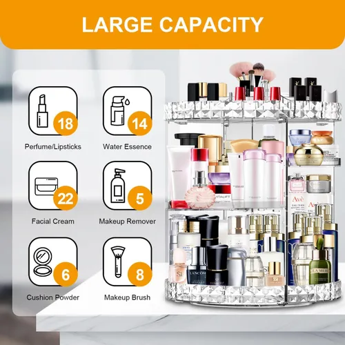 Vista 3 de Organizador de maquillaje giratorio de 360 grados, 7 capas ajustables, organizador de cosméticos de gran capacidad, organizador de maquillaje