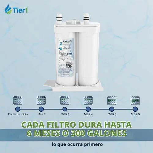 Vista 7 de Tier1 RWF1031 Reemplazo para filtro Frigidaire WF2CB (paquete de 3)