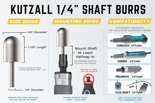 Vista 3 de Kutzall Kit de fresas rotativas de 3 piezas, eje de 1⁄4 pulgadas, grueso, brocas de tallado de madera para Bosch, DeWalt, Milwaukee Tools - Carburo