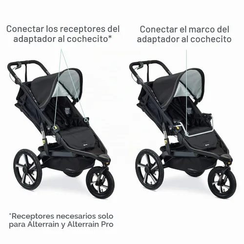 Vista 3 de BOB Gear Adaptador de cochecito de jogging individual para asientos de automóvil infantiles Britax, gris