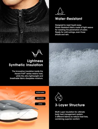 Vista 6 de TSLA - Chaqueta acolchada, ligera y plegable para hombre, ideal para invierno, impermeable