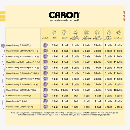 Vista 5 de Caron Hilo sólido de una libra, 16 onzas, calibre 4 mediano, 100% acrílico, color azul medianoche, para ganchillo, tejido y manualidades (1 unidad)