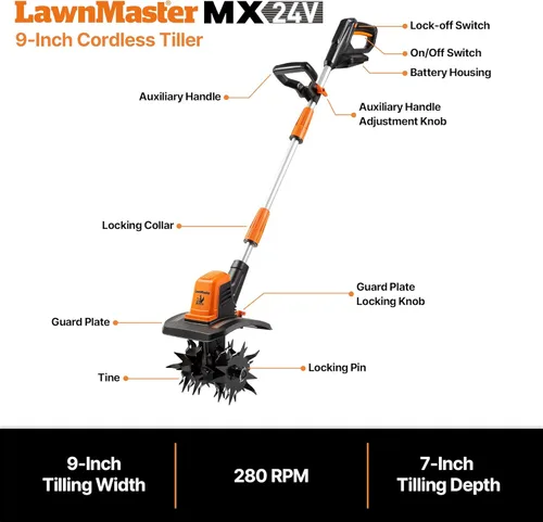 Vista 2 de LawnMaster Cañón inalámbrico de 24V MAX 9" - CLTE2409