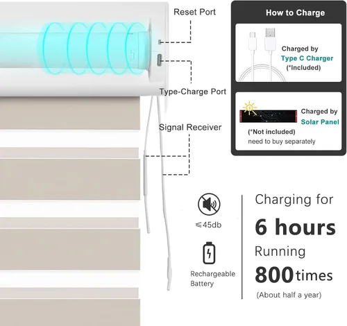 Vista 6 de Changshade Smart Motorized Zebra Blinds Blackout Remote Control Work with Alexa, Google Home, Apple Homkit, Custom Size Electric Power Indoor Window