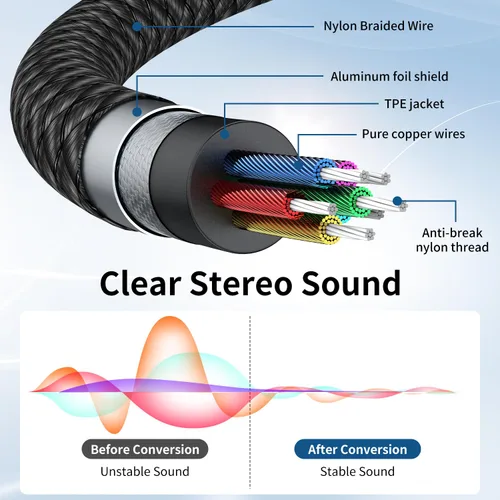 Vista 5 de QianLink Divisor de auriculares, macho de 0.138 in a 2 puertos hembra, cable de extensión de 1 pie/1.0 ft para PS4, PS5, Xbox, Switch, auriculares