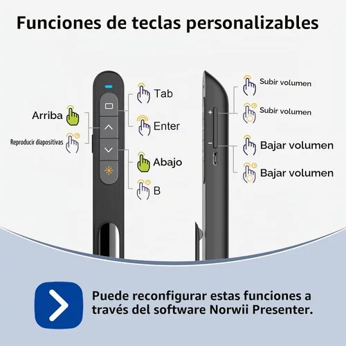 Vista 5 de Clicker de presentación recargable Norwii N76 para presentaciones de PowerPoint Puntero láser verde, control remoto de presentación con botón