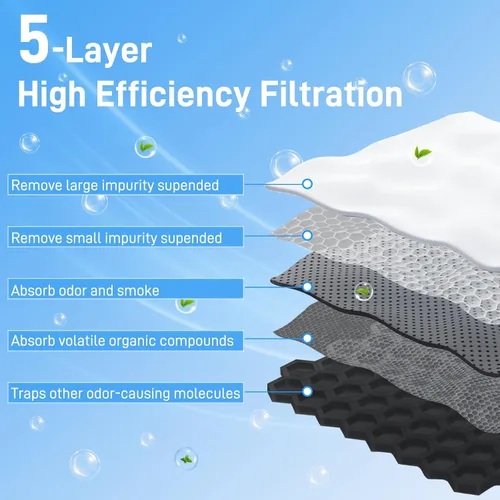 Vista 4 de Funmit - Filtro de aire para refrigerador, reemplazo compatible con Frigidaire PAULTRA Pure Air Ultra y Electrolux EAFCBF, reemplaza 242061001