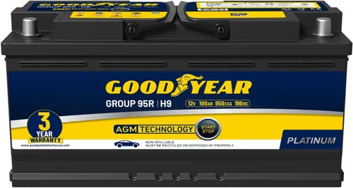 Vista 12 de Goodyear AUX12-AGM 12V 12 AH, 20RC, 200 CCA Platinum serie recargable AGM batería auxiliar sin mantenimiento
