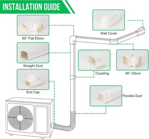 Vista 3 de 7,6 cm de ancho 4,7 m de largo Kit de cubierta de línea de aire acondicionado mini split Kit de tubos de PVC decorativos para sistema de aire