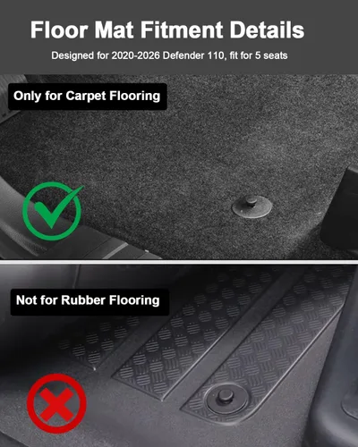 Vista 10 de Floor Mats & Cargo Liner for Land Rover 2020-2026 Defender 110 No apto para suelos de goma Defender 110s, cobertura máxima de superficie