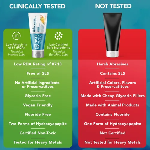 Vista 6 de Pasta de dientes nano hidroxiapatita libre de flúor; pasta de dientes remineralizante profesional formulada por dentistas más xilitol anticaries