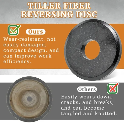 Vista 3 de Anti desgaste GW-2732 Disc-Reverse Fiber Compatible con Troy-Bilt MTD, números de pieza: 1072, GW-1072, 2732