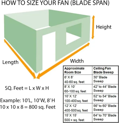 Vista 11 de Modern Forms Hydra - Ventilador de techo inteligente de 8 aspas para interiores y exteriores, 80 pulgadas, bronce con kit de luz LED de 3000 K