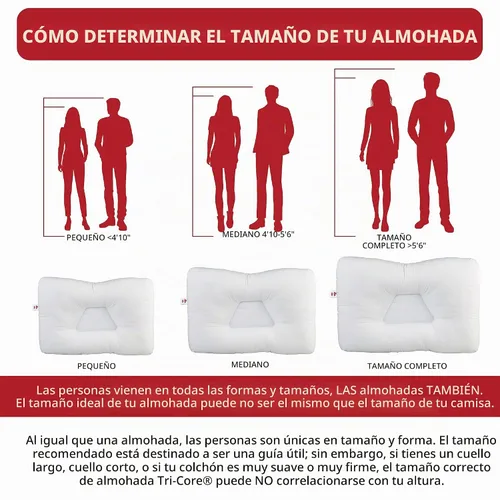 Vista 6 de Alivio cervical ergonómico del dolor del cuello de la almohada del Tri-Core SZ WH suave Blanco