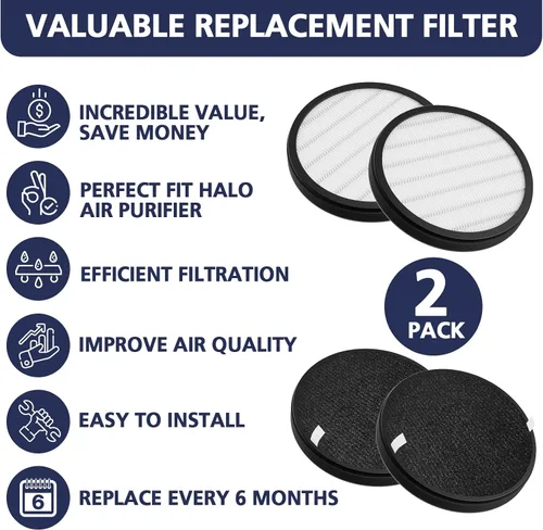 Vista 6 de Cabiclean Halo HEPA Filtro de Reemplazo, Compatible con Purificador de Aire Pure Enrichment PureZone Halo Modelo PEAIRDSK, Filtros HEPA 2-en-1