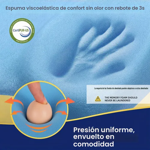 Vista 5 de ABLEGRID Almohada cervical de espuma viscoelástica de doble capa, almohada de gel refrescante de contorno para aliviar el dolor de cuello, hombros
