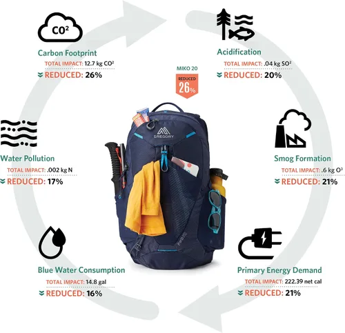 Vista 2 de Gregory Miko - Mochila de senderismo de 15 litros, talla única, color negro Negro Óptico