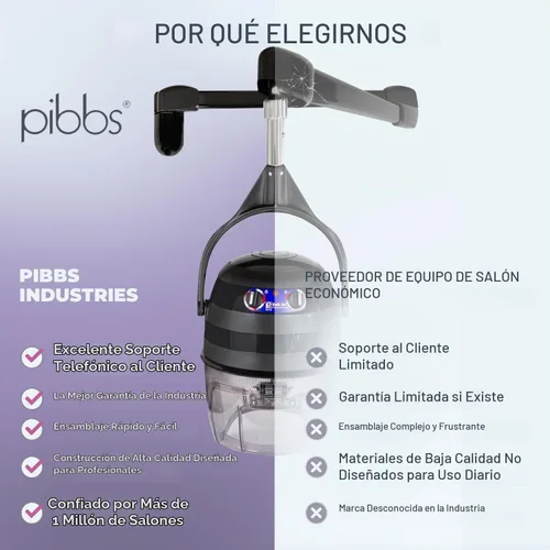 Vista 6 de Pibbs 515 Kwik Dri Secador de pelo con capucha montado en la pared 1100W