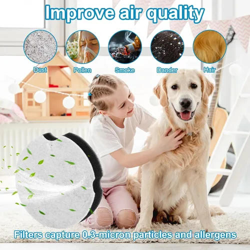 Vista 5 de 12 filtros compactos para Bissell, lavables y reutilizables, accesorios de repuesto de filtro compacto compatibles con Bissell Vacuum Compare