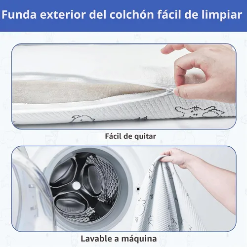 Vista 7 de Colchón triple Pack and Play, 38x26 Elefante-02