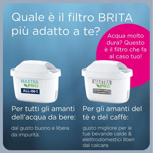 Vista 10 de BRITA Jarra con Filtro de Agua Marella Blanca (2,4 l) Incl. 1x Cartucho MAXTRA Pro All-in-1: Jarra Apta para frigorífico con memo Digital y Tapa