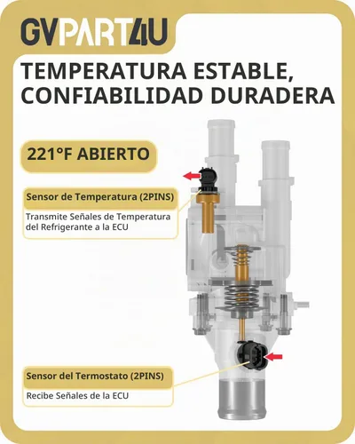 Vista 5 de Conjunto de carcasa de termostato apto para Chevy 2011-2020, OEM