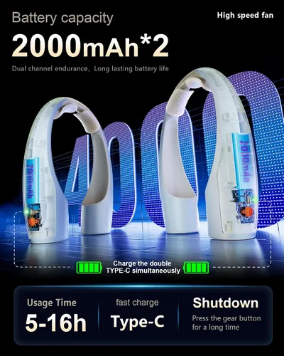 Vista 5 de Rohent Ventiladores de Cuello Portátiles que Soplan Aire Frío para Interior: Ventiladores de Enfriamiento Más Rápidos que Soplan Aire Frío Ultra