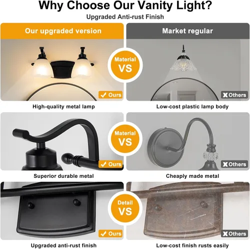 Vista 3 de Lámparas de baño (2 luces, 38 cm), luces de tocador mate negras para baño con pantalla de vidrio esmerilado blanco, luces de pared modernas