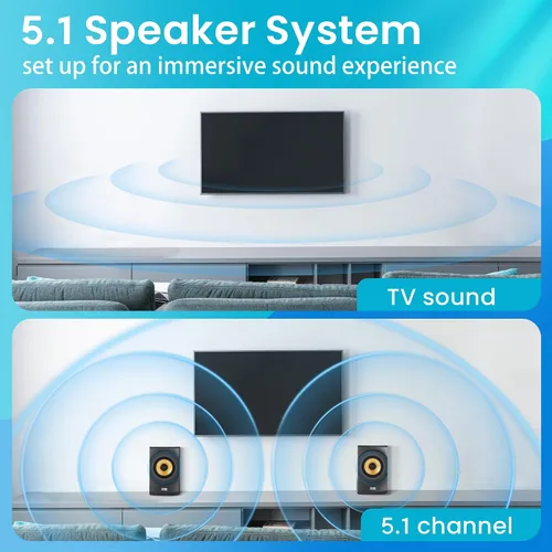 Vista 3 de Acoustic Audio AA5170 Sistema de bocinas Bluetooth 5.1 para cine en casa 700W con subwoofer de graves activos