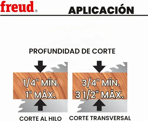 Vista 5 de Freud LU86R010: Cuchilla de propósito general de corte fino de 10