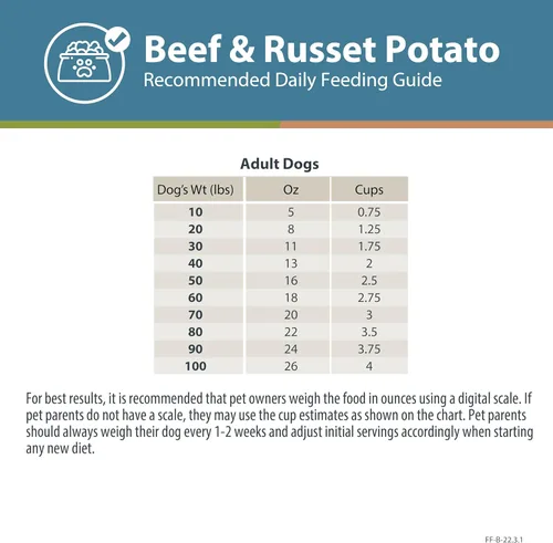 Vista 7 de JustFoodForDogs Mezcla de nutrientes DIY para comida casera para perros, carne de res y papa russet, 4.55 onzas