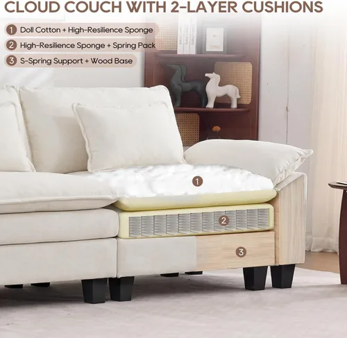 Vista 5 de IPKIG 117" Modular Sectional Cloud Couch, Modern L-Shaped Sofa with Ottoman Blanco beige
