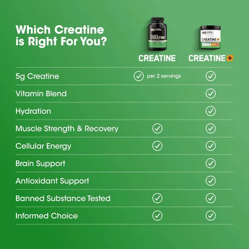Vista 6 de Optimum Nutrition Cápsulas de monohidrato de creatina micronizada, aptas para Keto, 2500 mg, 100 cápsulas Micronized Creatine Monohydrate