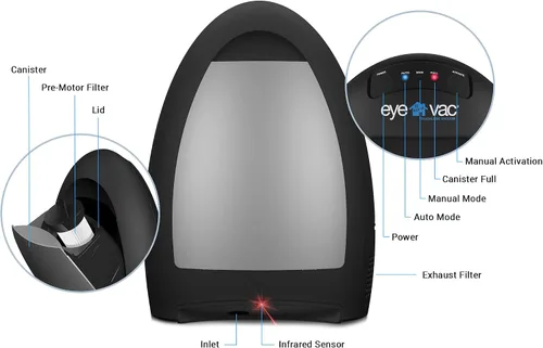 Vista 3 de EyeVac Aspiradora de aproximación sin contacto para el hogar con recogedor automático - Ideal para barrer pelo de mascotas, comida y suciedad