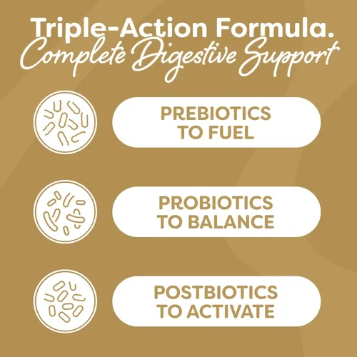 Vista 6 de Probulin Total Care Soothe Prebiótico, probiótico y postbiótico + jengibre y menta para calmar la digestión, 15 mil millones de UFC, 15 cepas, 30