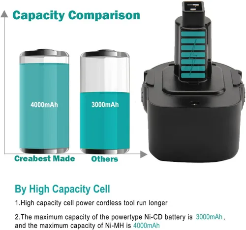 Vista 3 de CREABEST Batería de repuesto Ni-MH de 12V 4000mAh para Black & Decker PS130