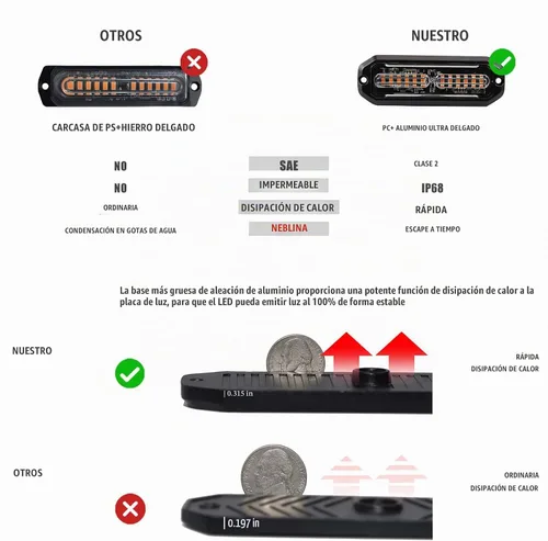 Vista 6 de WINECO Luces de policía para vehículos, 8PCS LED de Montaje en Superficie Luces Estroboscópicas Kit de Seguridad de Emergencia Advertencia Parrilla