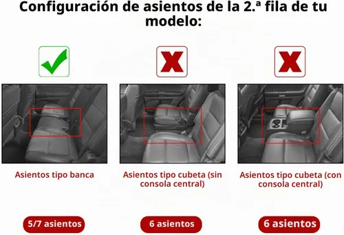 Vista 3 de orealtrend Alfombrillas Negras para Piso Forros de Repuesto para Explorer 7 Asientos 2015-2019 Resistente Todo Clima Protector Delantero y Trasero