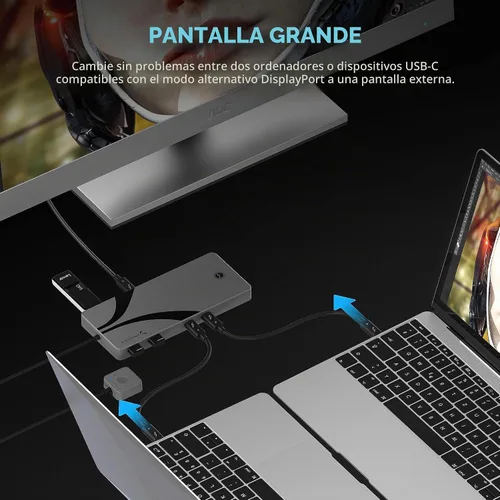 Vista 6 de SABRENT Conmutador KVM Thunderbolt 4, 40Gbps, 4K @144Hz/8K a 60Hz (SB-TB4K)