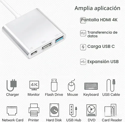Vista 9 de Adaptador USB-C a HDMI (compatible con 4K / 30Hz) - Cable convertidor tipo C 3 en 1 para MacBook Pro, MacBook, Mac Pro, iMac, Chromebook y más