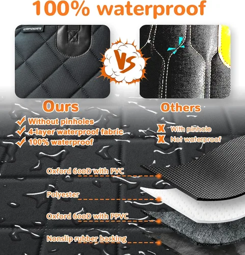 Vista 3 de URPOWER Funda de asiento de coche para perro 6-en-1 para el asiento trasero, funda de hamaca impermeable para coche con ventana de malla, protector