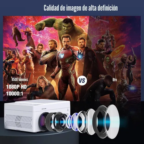 Vista 3 de TMY Proyector Bluetooth con reproductor de DVD integrado, mini proyector de 1080P, proyector de DVD portátil para películas al aire libre
