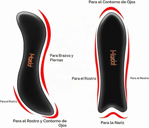 Vista 5 de Maxdot Juego de 5 herramientas de masaje Gua Sha, herramientas de masaje de raspado, piedra Guasha para terapia física de cara, espalda, cuello