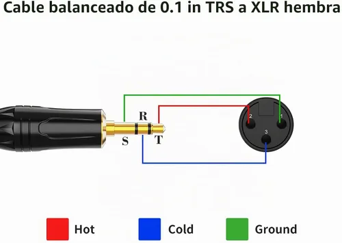 Vista 2 de Cable de micrófono estéreo de 3 pines hembra de 0.1 in a XLR de 1/8 pulgadas, XLR a TRS de 3 pies XLR Hembra