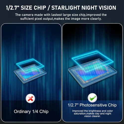 Vista 2 de GLK Cámara de respaldo, cámara de respaldo AHD 1080P para matrícula, visión nocturna, cámara de visión trasera con 8 LED, gran angular IP69K