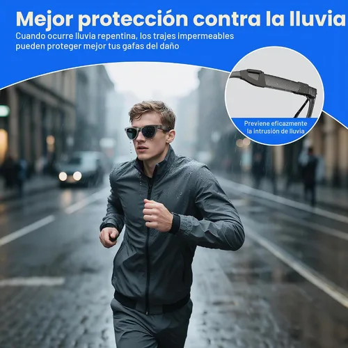 Vista 3 de HiBloks - Funda de silicona impermeable para gafas inteligentes Ray-Ban