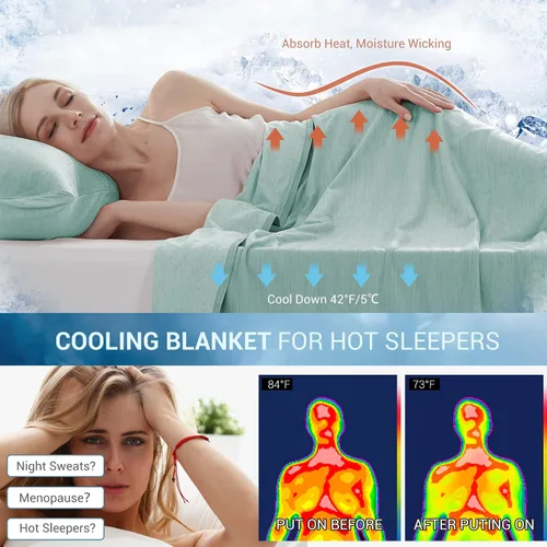 Vista 29 de Marchpower - Manta de enfriamiento para niños que duermen con calor, manta de lana fresca Arc-Chill con diseño de doble cara, fibra de enfriamiento