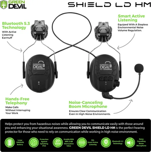 Vista 2 de GREEN DEVIL Orejeras de protección auditiva Bluetooth para casco de seguridad, accesorio montado en casco duro